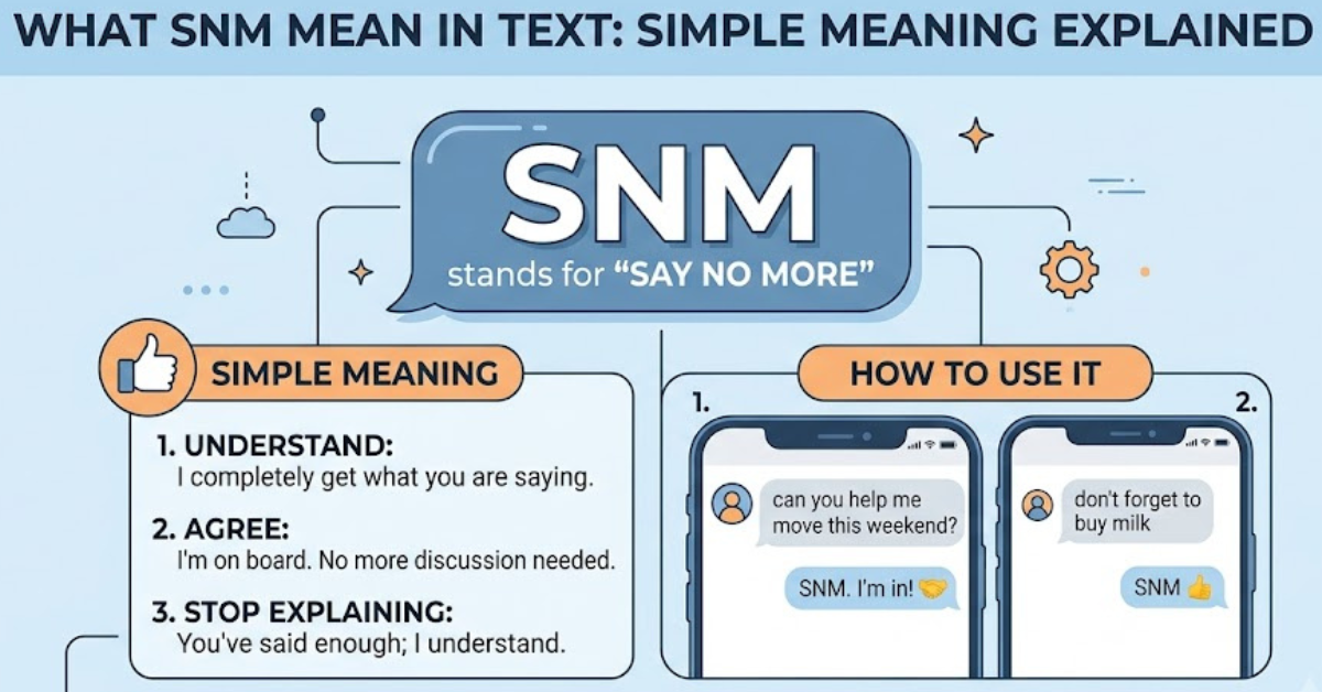 What SNM Mean in Text: Simple Meaning Explained