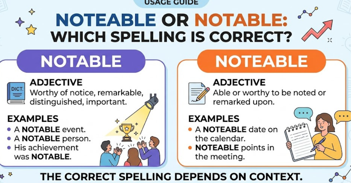 Noteable or Notable: Which Spelling Is Correct?